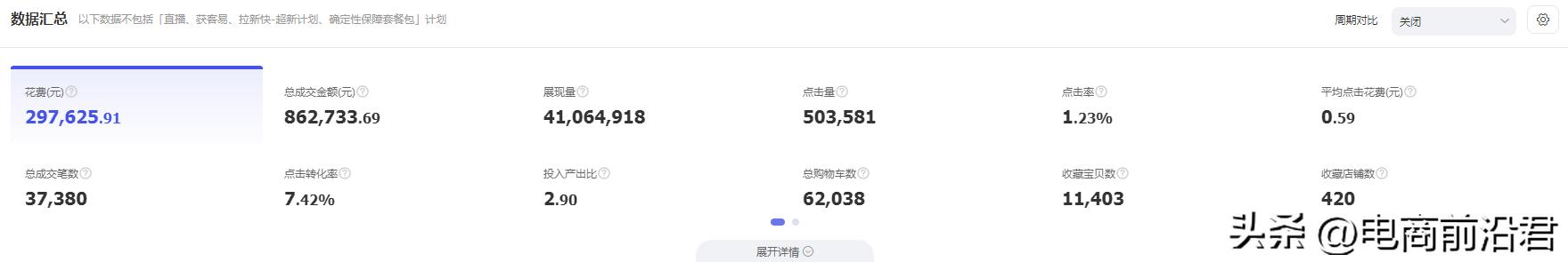 如何做淘宝达人推荐_推荐流量优化_淘宝店铺流量提升