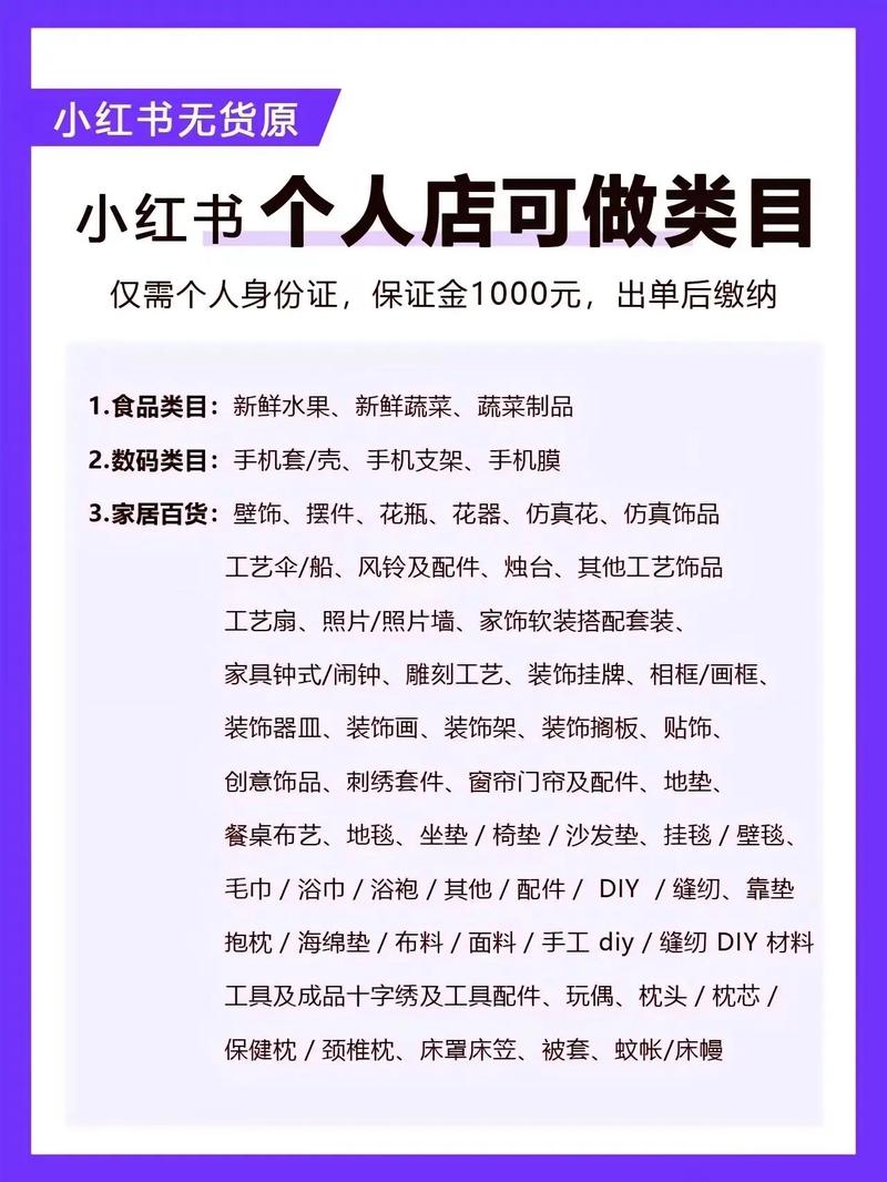 小红书开店全流程及费用介绍，含保证金与服务费说明