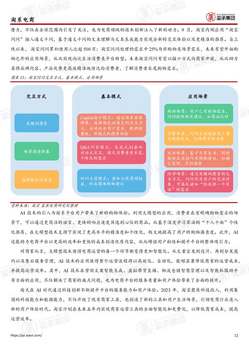 如何做淘宝达人推荐_淘宝用户画像分析_淘宝用户数据分析