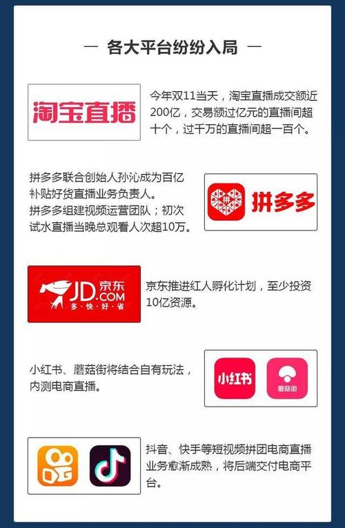 如何给淘宝带货呢视频_淘宝直播带货平台_淘宝直播带货明星