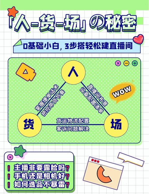 淘宝带货挣钱吗_淘宝带货是真的吗_淘宝带货挣钱吗知乎