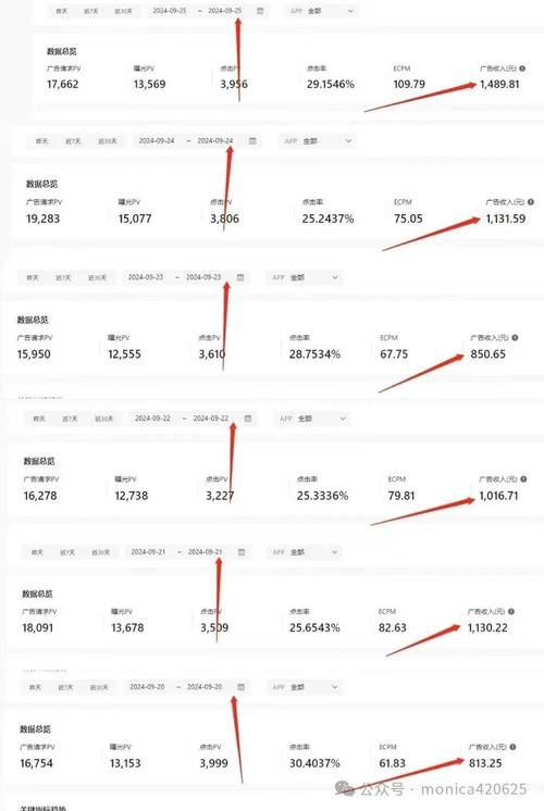 抖音带货最挣钱产品_美妆护肤抖音带货攻略_抖音带货收费标准