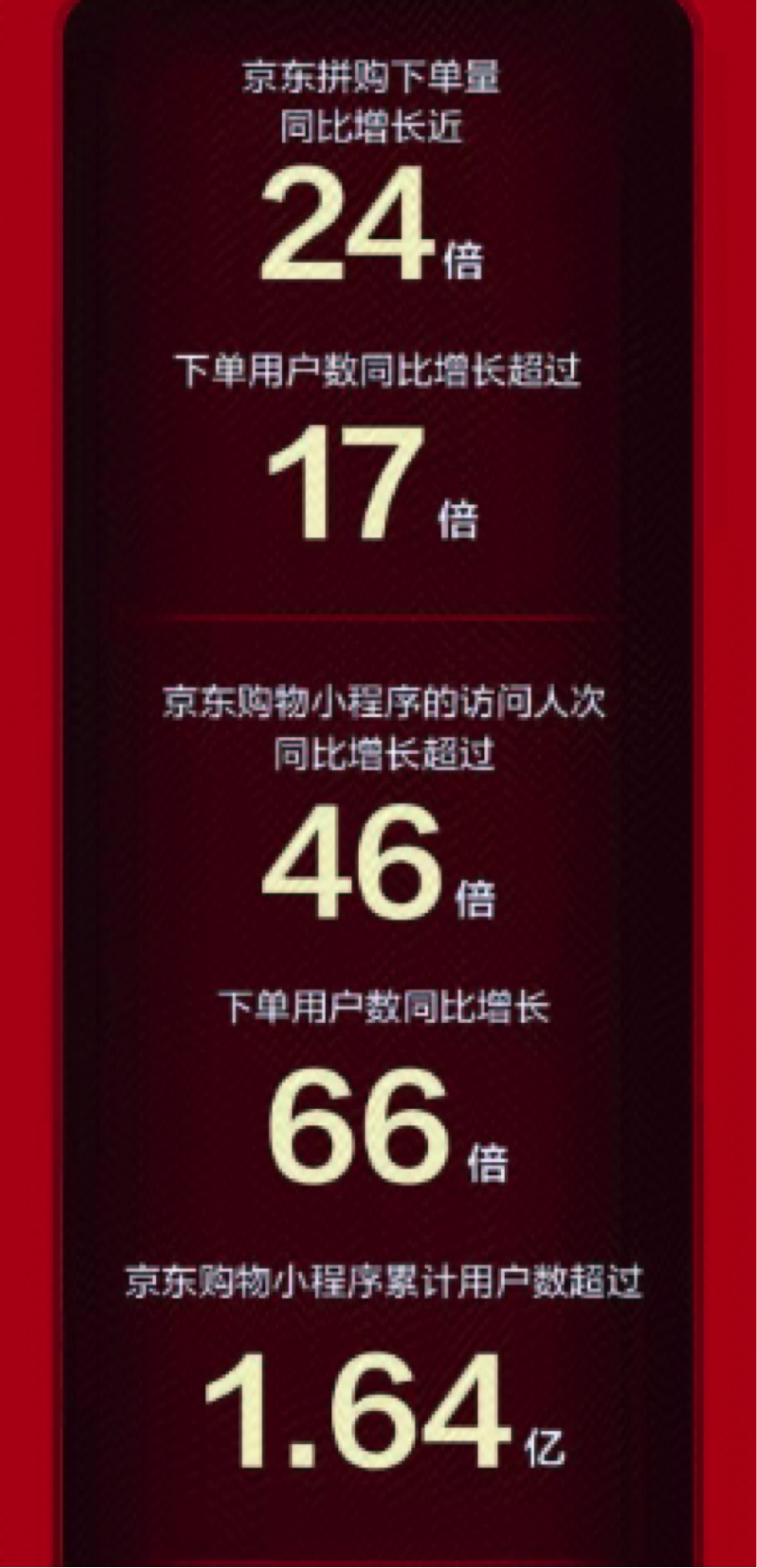 京东达人平台入口在哪里找_转型电商路径_京东社交电商