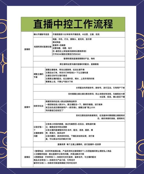 京东达人怎么开直播间的_达人京东直播间开店怎么开_京东直播达人入驻条件