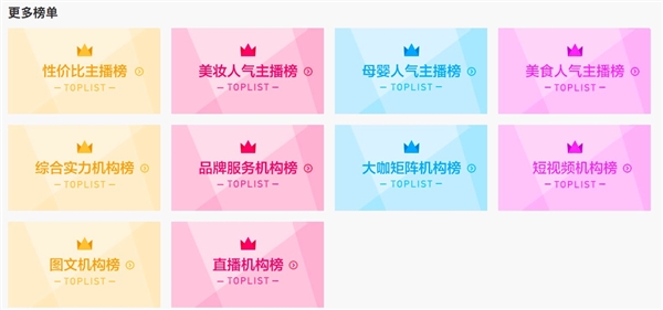 淘宝内容生态评估体系_淘榜单指标体系_如何找到淘宝达人