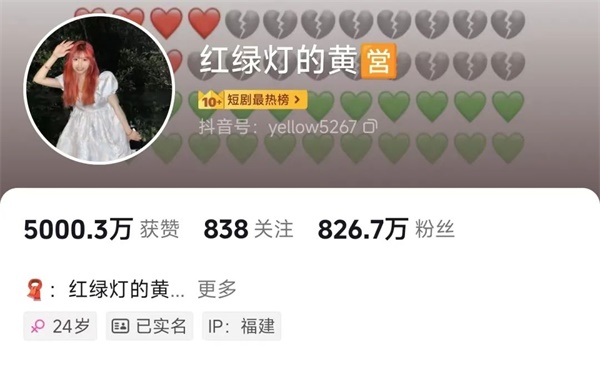 头部主播短剧试水现状_短剧带货品牌定制模式_淘宝带货主播工作内容