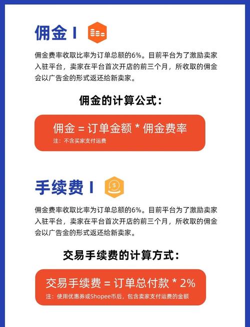 直播带货佣金结算时间揭秘！订单收货后多久能到账？