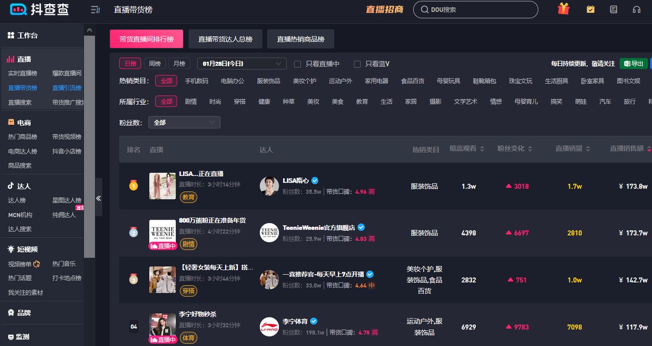 直播电商供应链运营_抖音品牌自播_如何找到淘宝达人