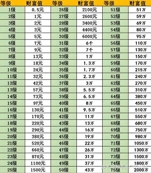 淘宝达人在哪里发视频呢_GMV任务考核指标_抖音达人等级体系升级