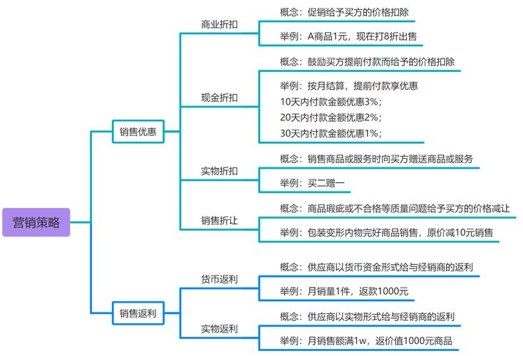 返利货淘宝带货怎么样_给淘宝带货怎么返利的_那些淘宝返利的什么安全吗