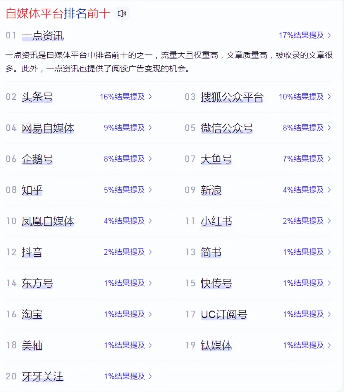 小红书普通用户变现门槛_小红书上的博主赚钱吗_小红书变现难