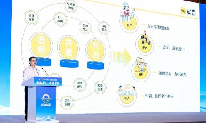 9月11日全国食品安全宣传周主场活动在京举行，美团参展介绍相关举措