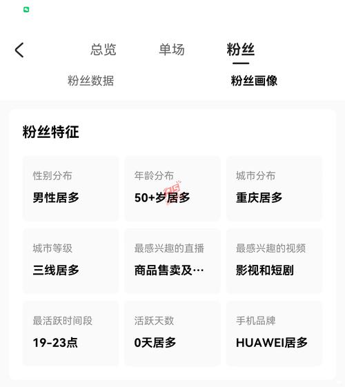 小红书上多少粉丝算大号_小红书粉丝多少算网红_小红书粉丝叫小红薯吗