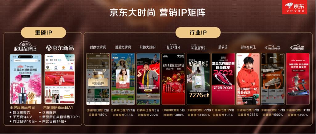 京东内衣直播运营团队招募_京东大时尚事业群Q1内衣采销直播达人合作项目_京东达人直播入驻