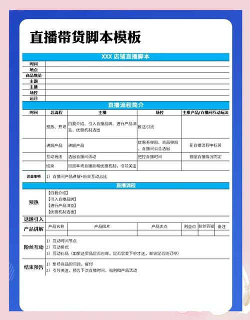兼职淘宝主播怎么做？从入门到开播：选品、脚本与实用演示全指南
