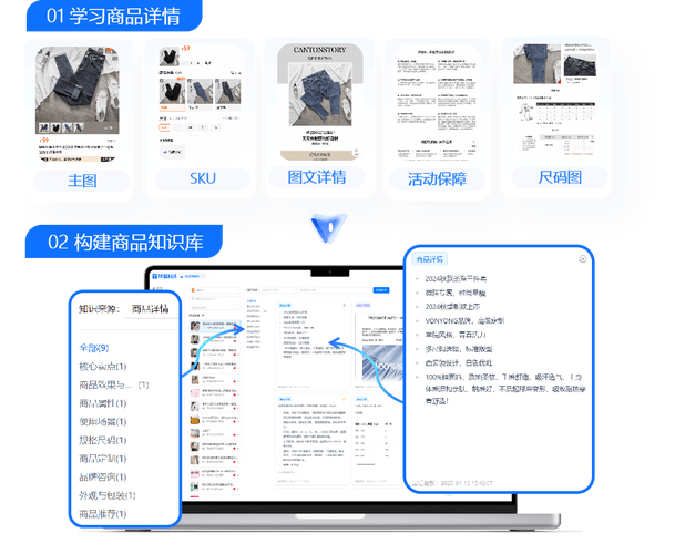 淘宝带货遇难题？客服联系全攻略：平台、机构与商家渠道详解