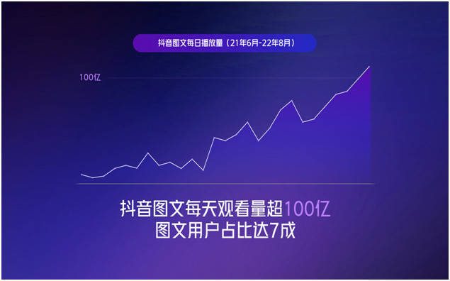 抖音图文带货怎么做_在抖音带货赚钱吗_抖音图文带货效果怎么样