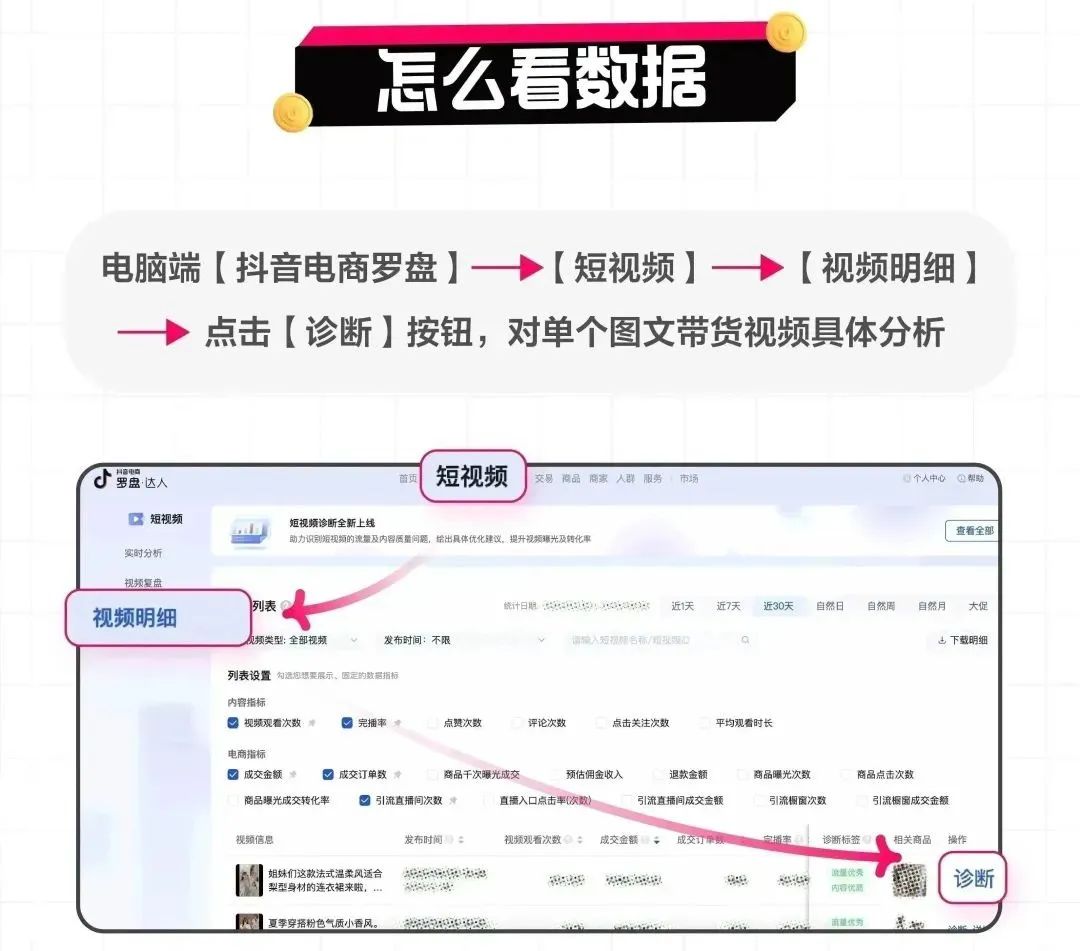 在抖音带货赚钱吗_抖音图文带货怎么做_抖音图文带货效果怎么样