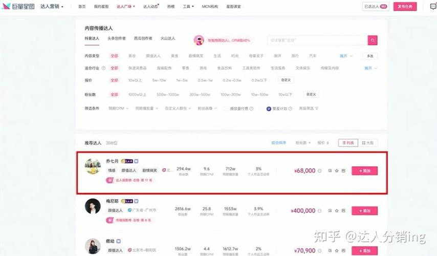 抖音带货主播怎么找？三步筛选法，锁定高性价比腰部达人