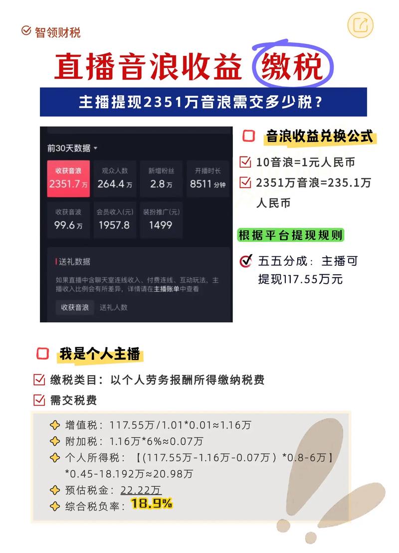 抖音直播10万音浪提现金额_抖音带货卖10万赚多少钱_抖音音浪兑换比例计算