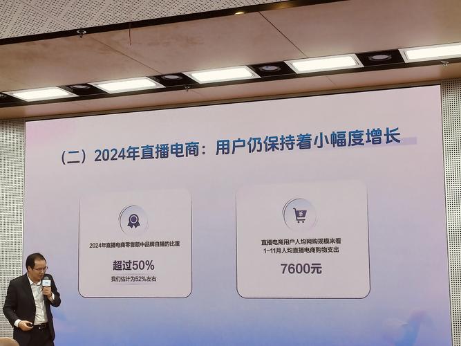 AI虚拟导购技术_抖音带货详细流程_直播电商AI工具