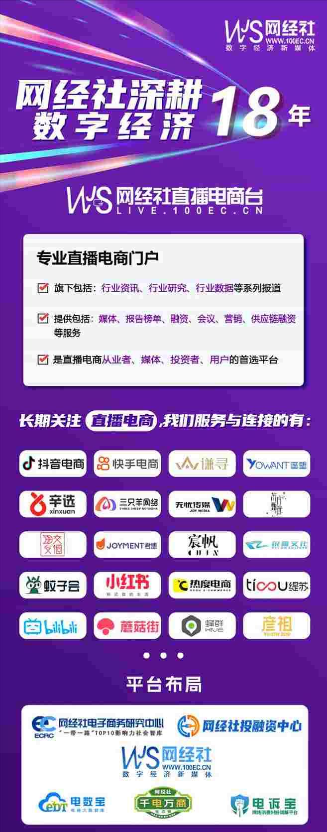 直播电商AI工具_抖音带货详细流程_AI虚拟导购技术