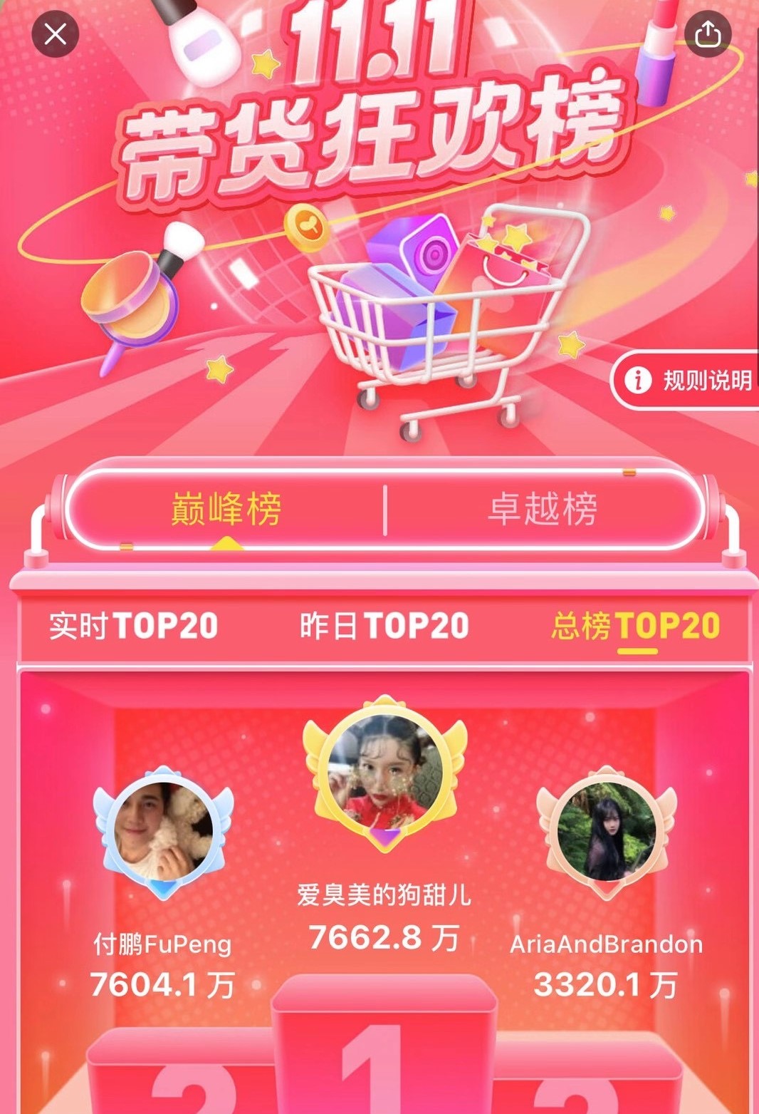 付鹏小红书直播首播人气_淘宝达人榜单入口哪里打开_小红书直播带货