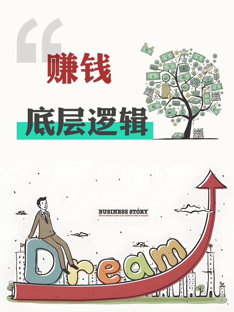 网红现象背后的名利真相？6大核心议题解析，揭秘行业赚钱机会