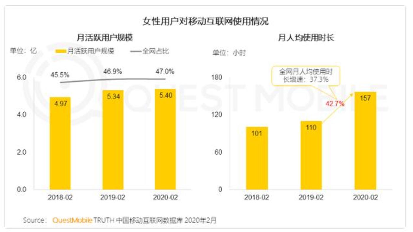 拼多多多多比优_小红书带货是正品?_电商巨头好物种草平台