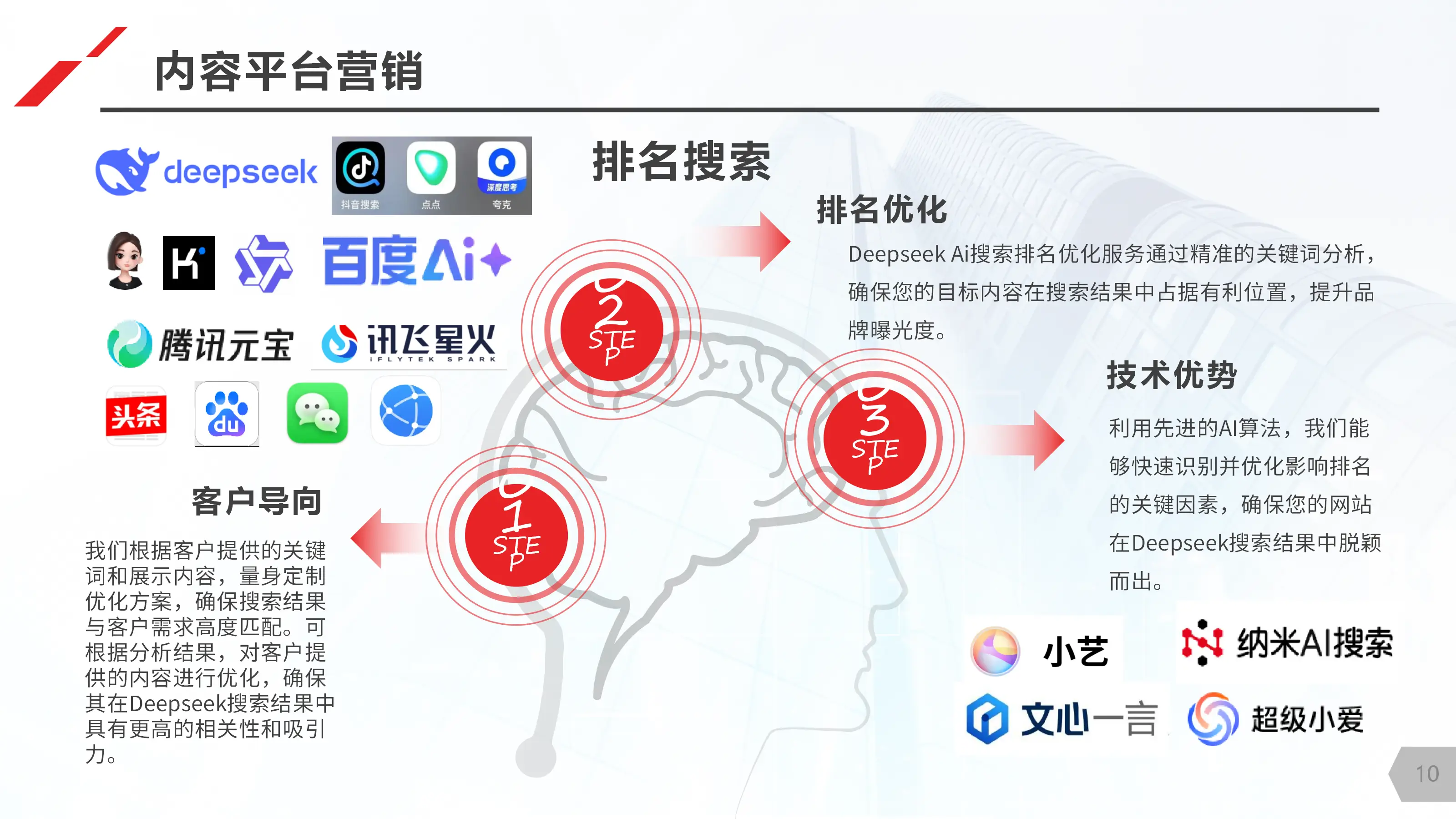 平台认证资质验证_京东达人怎么找商家合作_正规品牌带货服务商选择标准