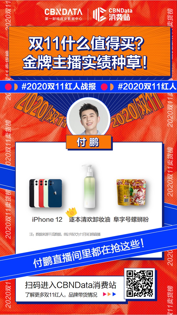 淘宝达人榜单入口哪里打开_双11直播电商头部主播销售数据_淘宝直播薇娅李佳琦雪梨刘涛战绩分析