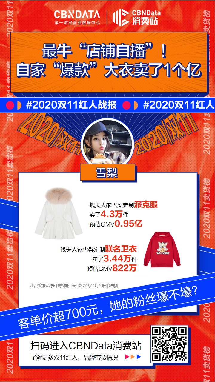 淘宝直播薇娅李佳琦雪梨刘涛战绩分析_淘宝达人榜单入口哪里打开_双11直播电商头部主播销售数据