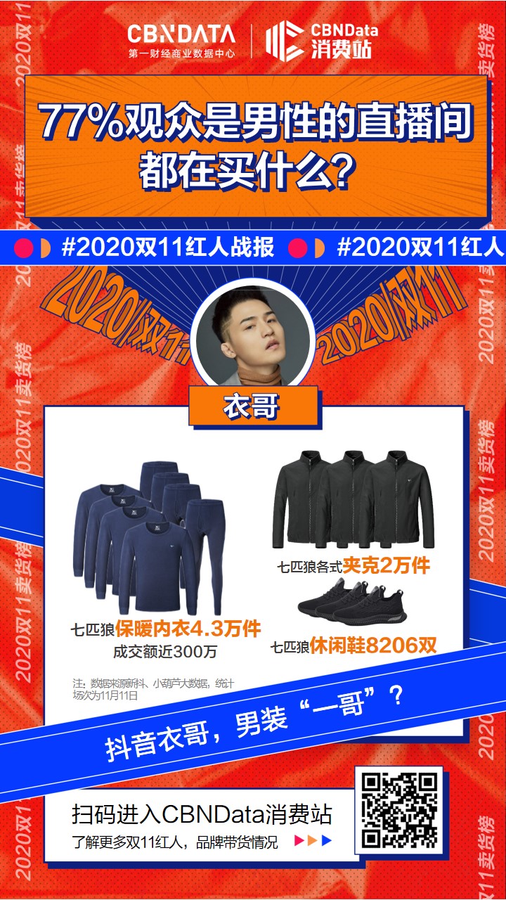 淘宝达人榜单入口哪里打开_淘宝直播薇娅李佳琦雪梨刘涛战绩分析_双11直播电商头部主播销售数据