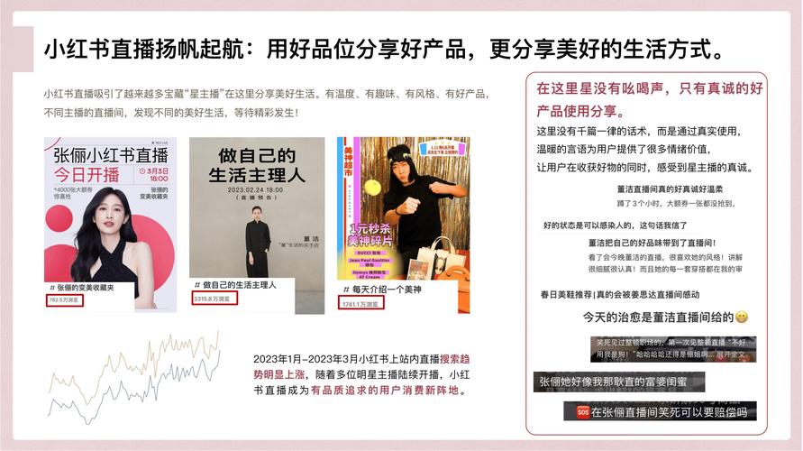 小红书直播电商加速布局：从试水到发力，单场带货破200万