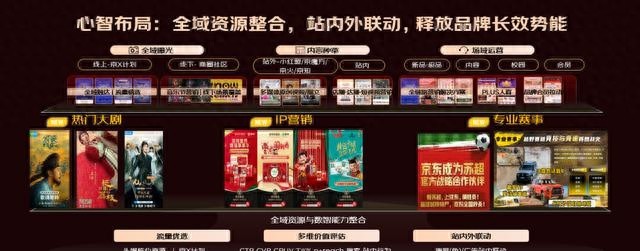 京东VALUE方法论重磅发布!破解美妆品牌增长困局:从流量到留量的终极解法