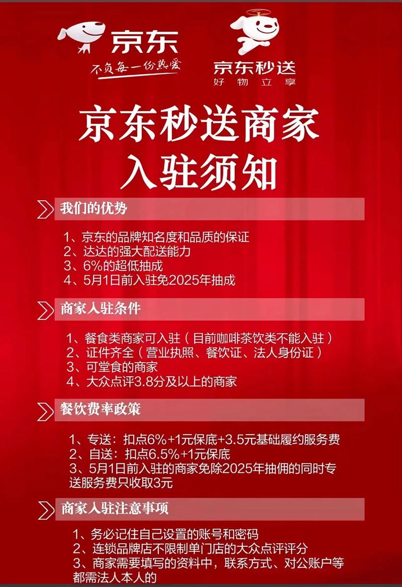 京东外卖地推员佣金_京东外卖品质外卖0佣金政策_京东达人怎么做推广赚佣金