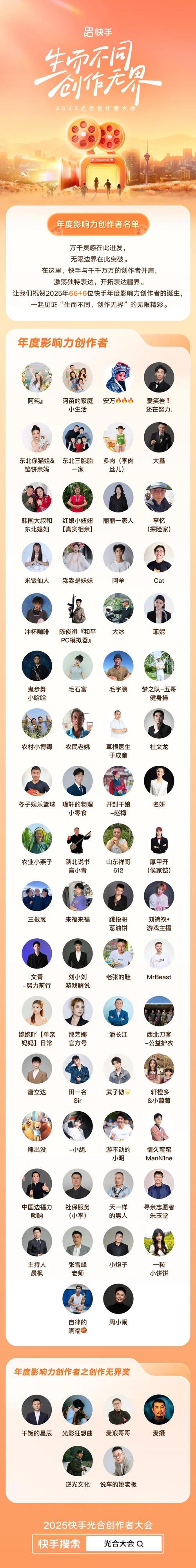 快手达人全解析：类型、内容与影响力，如何成为下一个网红？