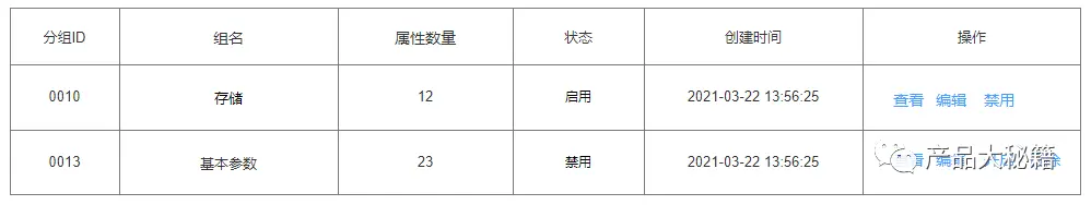 属性挂载类目关系_商品属性创建方法_淘宝带货商品属性怎么填