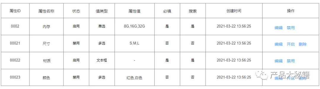 淘宝带货商品属性怎么填_属性挂载类目关系_商品属性创建方法
