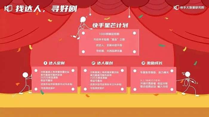 快手短剧付费服务_抖音带货收费吗?_抖音短剧付费模式