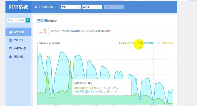淘宝客计划创建_淘客推广选品策略_淘宝达人平台在哪里进入的