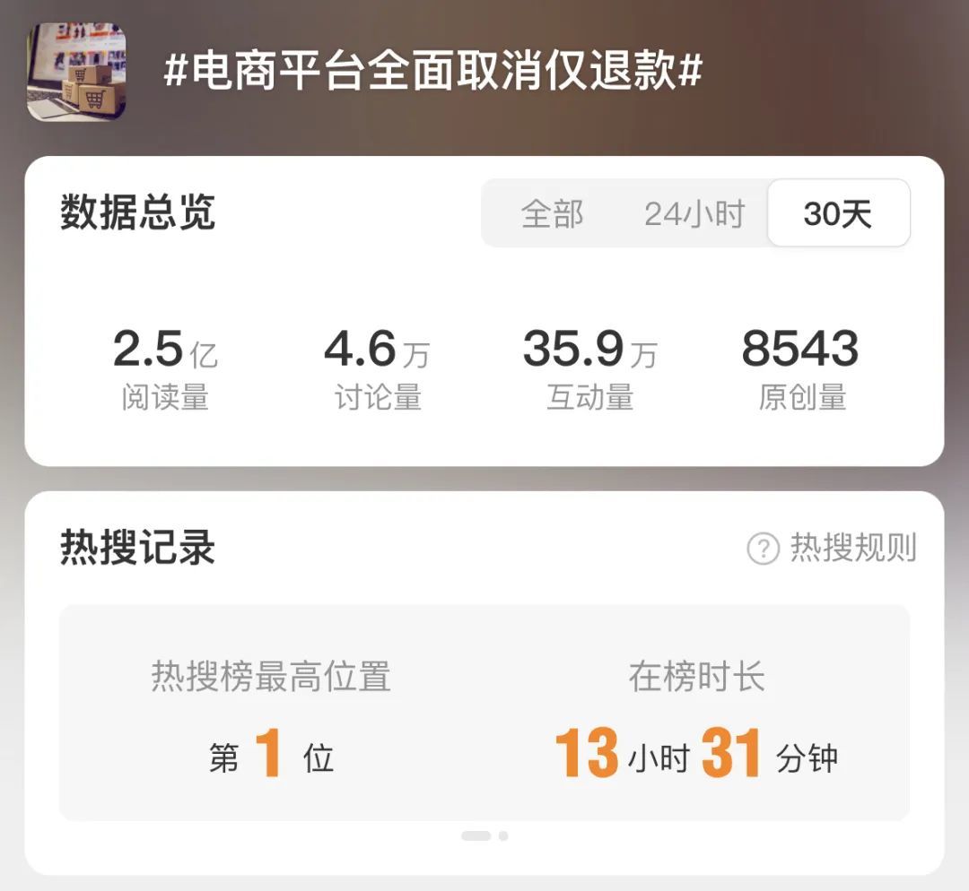 电商平台取消仅退款政策_怎么能成为淘宝达人卖家_淘宝仅退款政策变化
