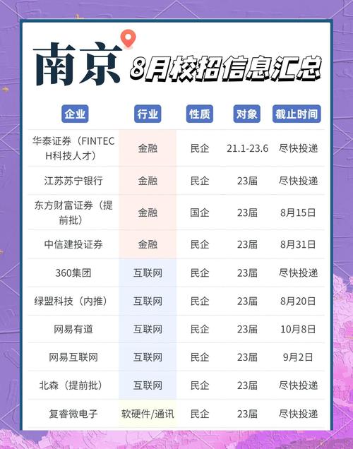 应届生在小红书找offer攻略_小红书校招季活动_小红书怎么入驻开店商品