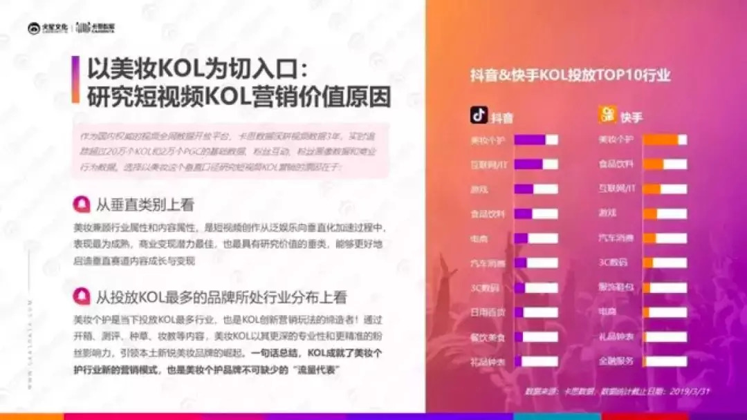 小红书带货怎么样好做吗_小红书创作者扶持计划_小红书电商直播