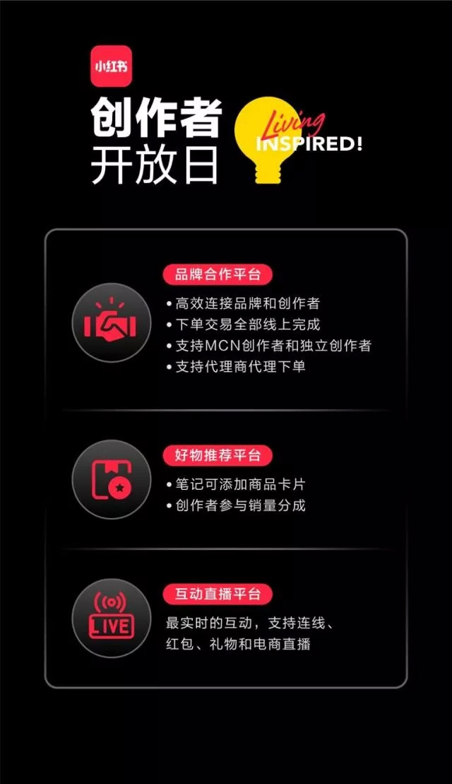 小红书创作者扶持计划_小红书带货怎么样好做吗_小红书电商直播