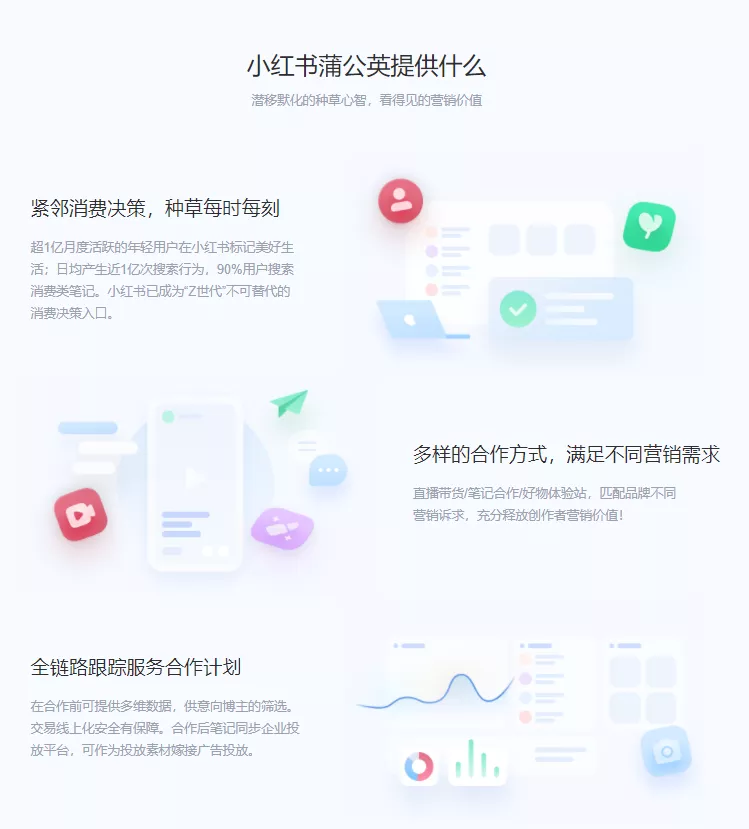 小红书虚假信息_照骗小红书_小红书网红带货要多少钱