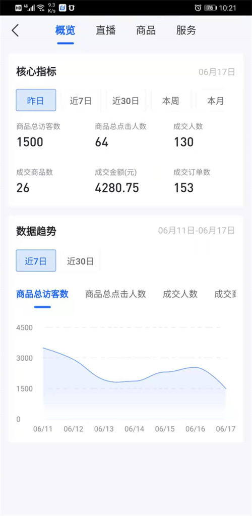 抖音小店如何快速与达人合作？揭秘被动合作与联盟推广的实战技巧