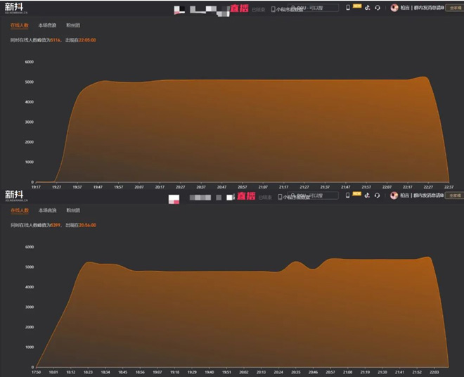 破解直播带货骗术_抖音直播带货收费_抖音直播带货骗术