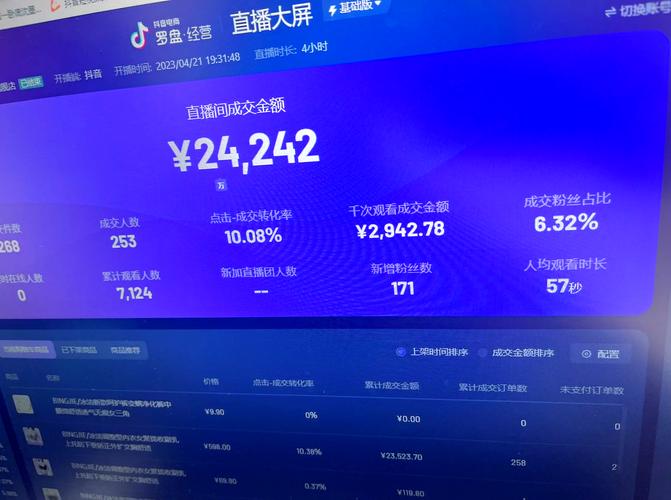 淘宝直播实时数据：掌握观众偏好与销售状况，优化策略提升转化率