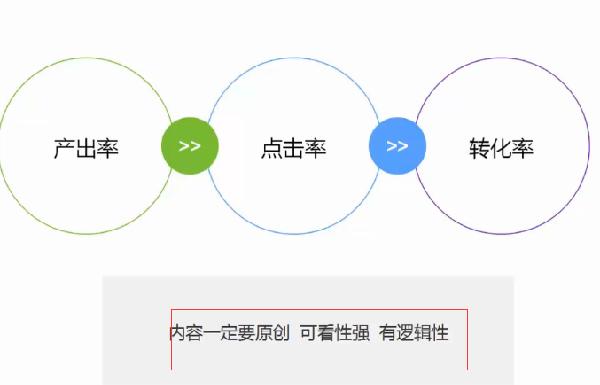 淘宝达人平台在哪里进入的_淘宝达人申请加V条件_淘宝达人内容创作技巧